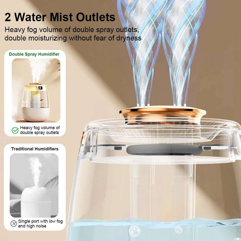 Air Humidifier Professional Large Capacity Double Spray Port Cool Mist Maker for Home Room Office Mute Desktop Air Humidifier